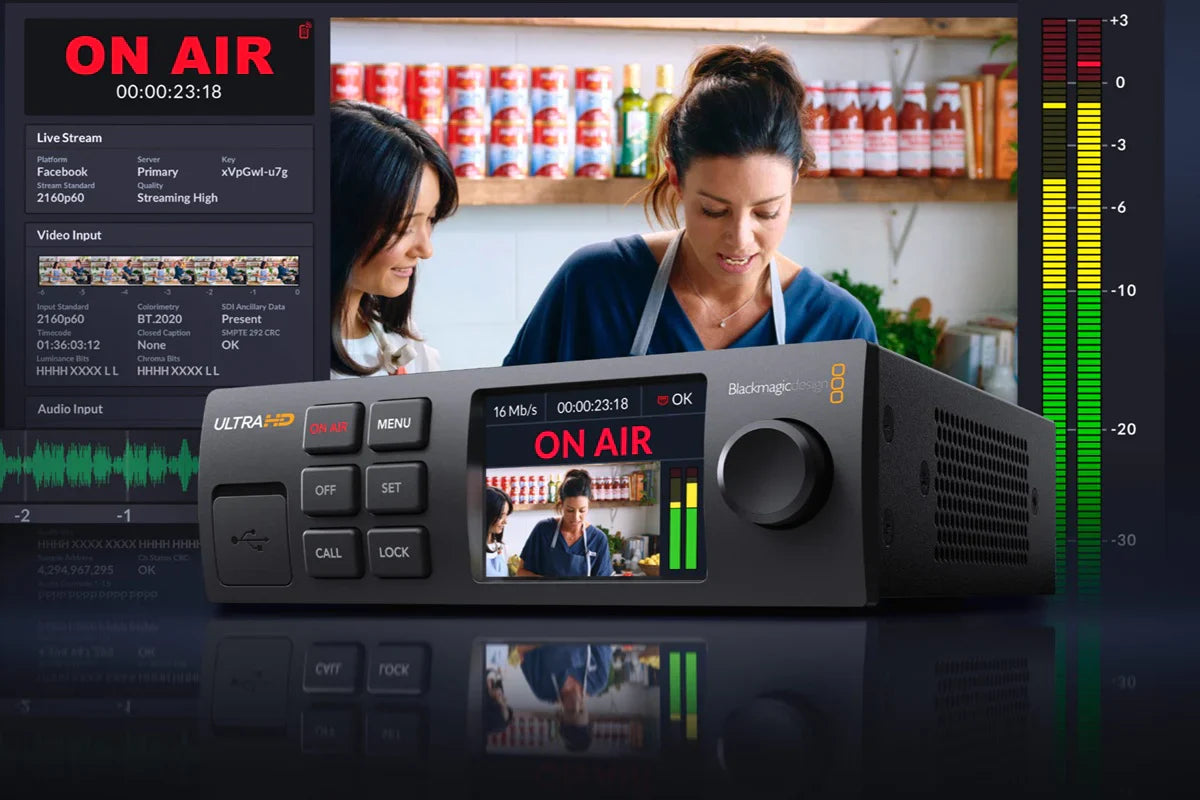 Transmisión y Codificación