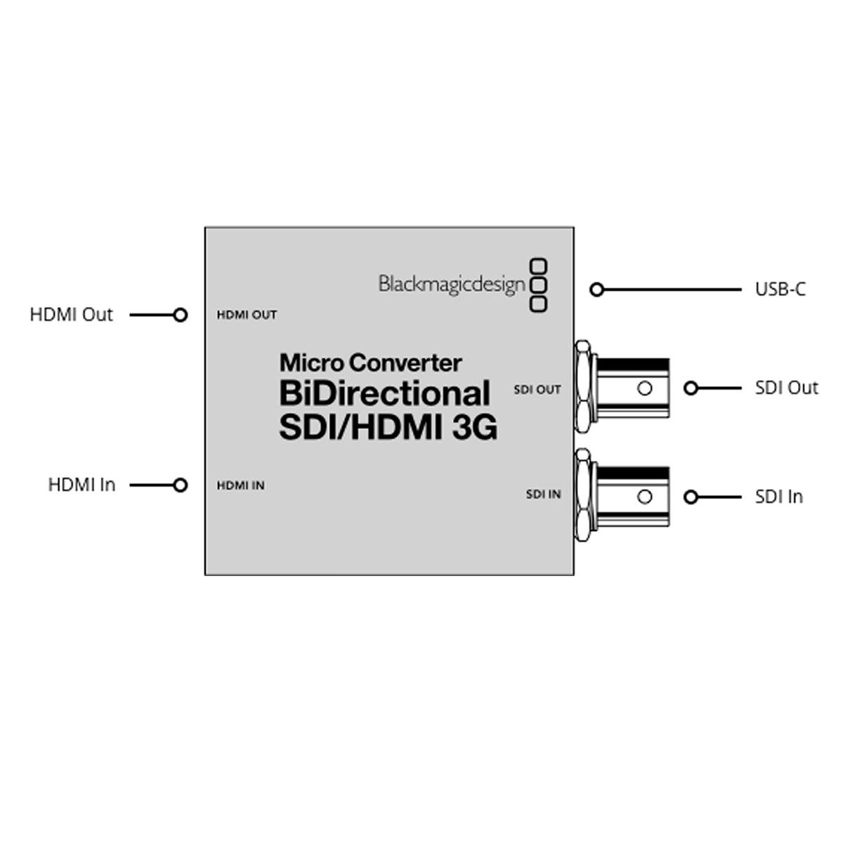CONVBDC/SDI/HDMI03G - Imagen 2