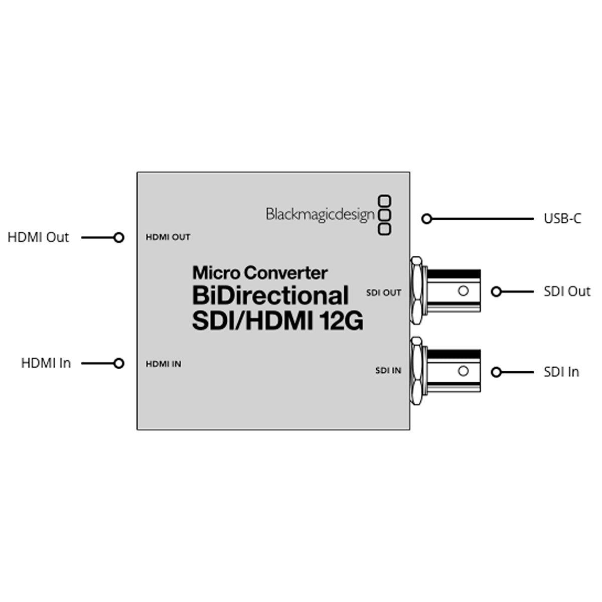 CONVBDC/SDI/HDMI12G/P - Imagen 3