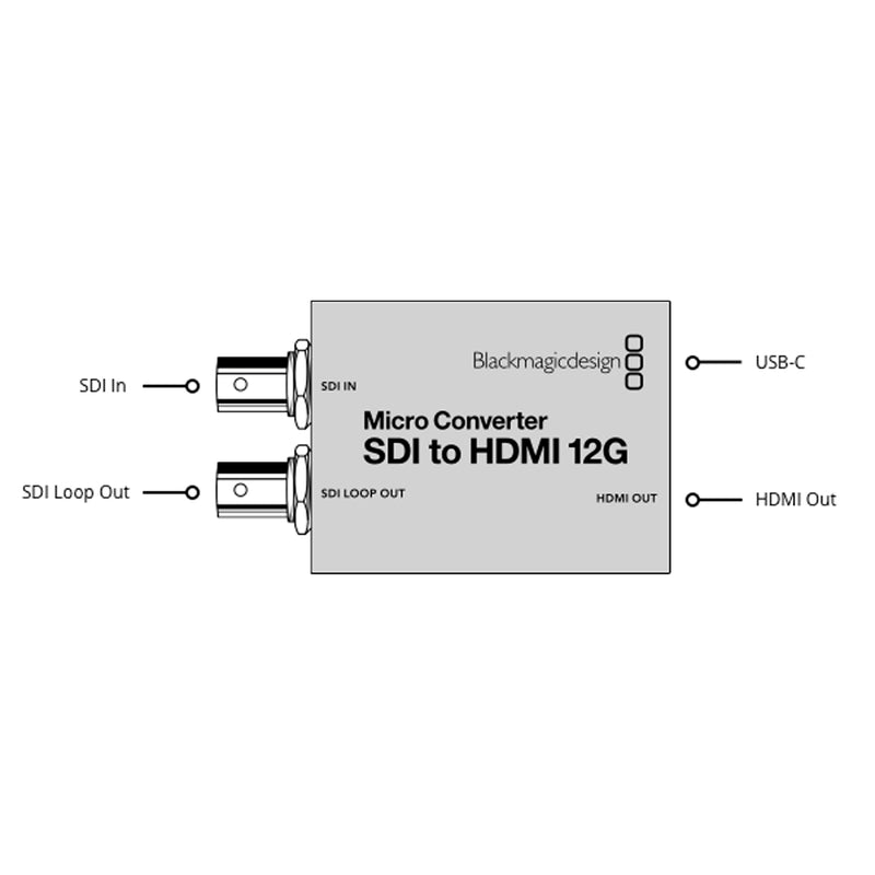 CONVCMIC/SH12G - Imagen 3