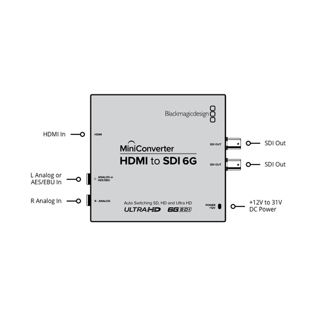 CONVMBHS24K6G-1 - Imagen 2