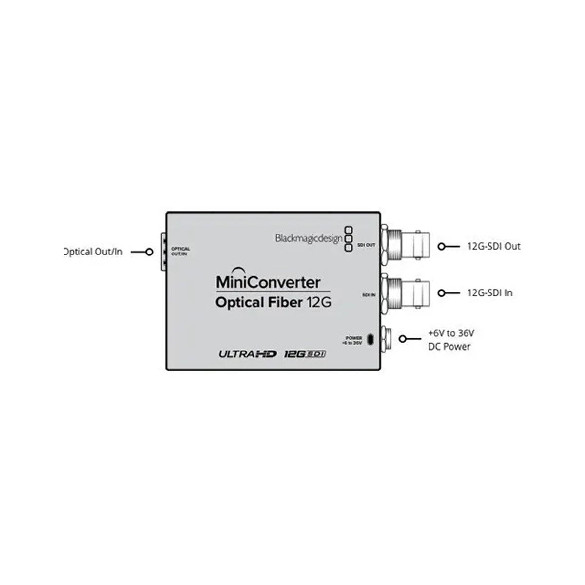 CONVMOF12G - Imagen 4