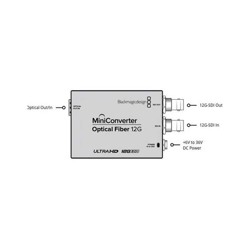 CONVMOF12G - Imagen 4