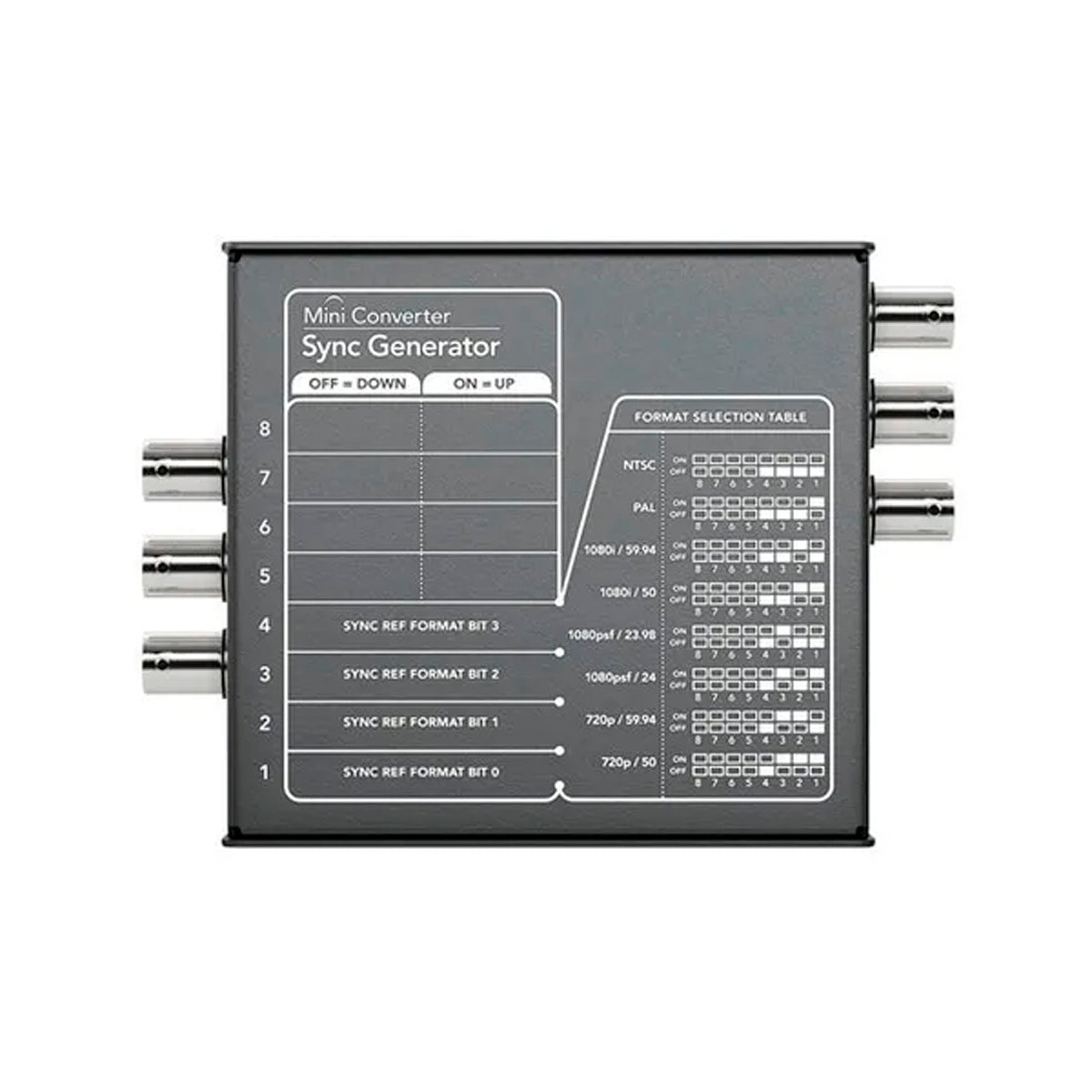 CONVMSYNC - Imagen 2