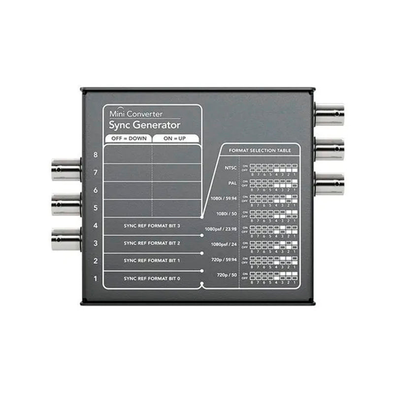 CONVMSYNC - Imagen 2