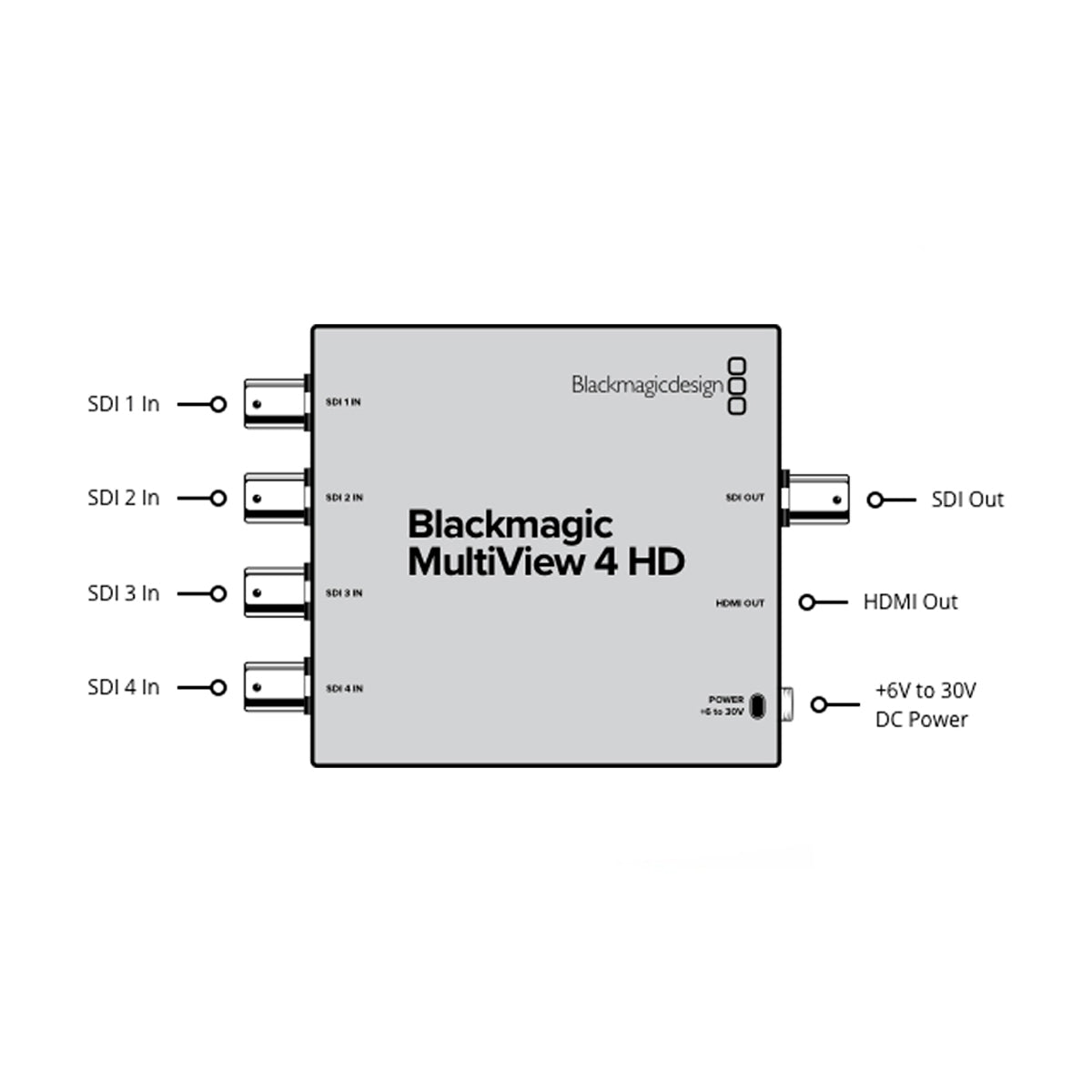 HDL-MULTIP3G-04HD - Imagen 2