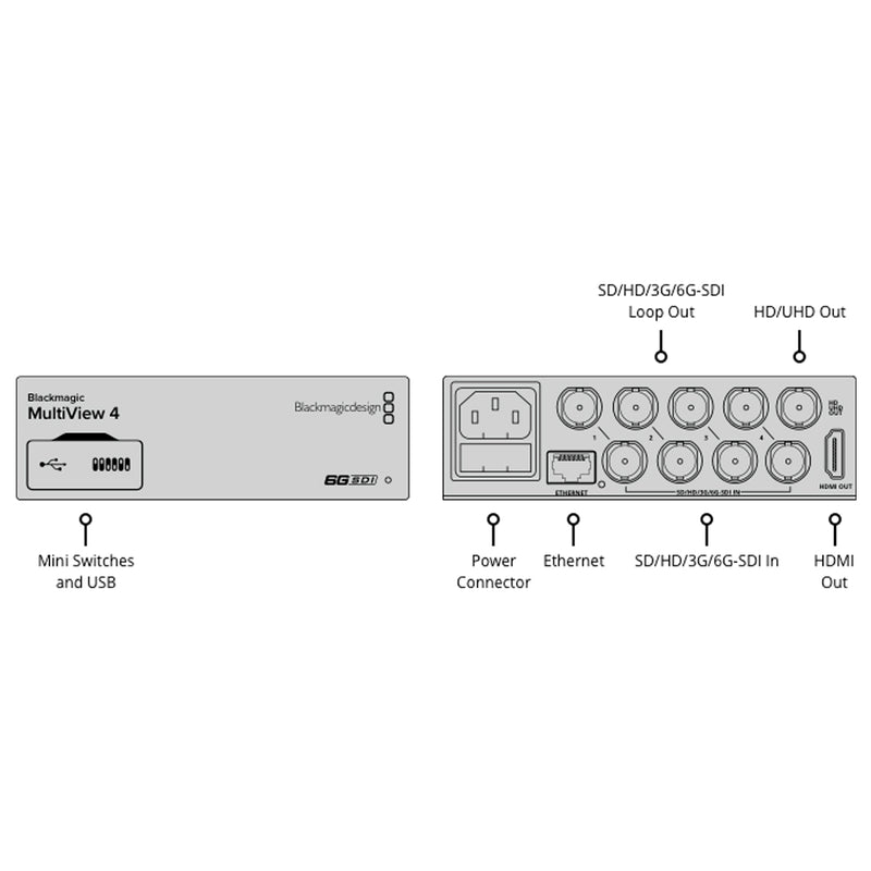 HDL-MULTIP6G/04 - Imagen 6