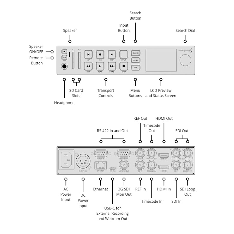 HYPERD/ST/DCHP - Imagen 2