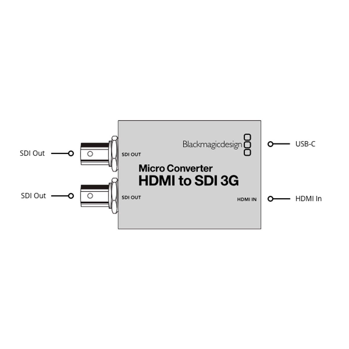 CONVCMIC/HS03G - Imagen 2