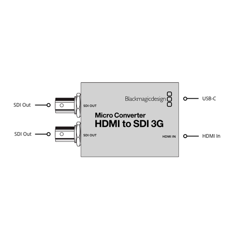 CONVCMIC/HS03G - Imagen 2