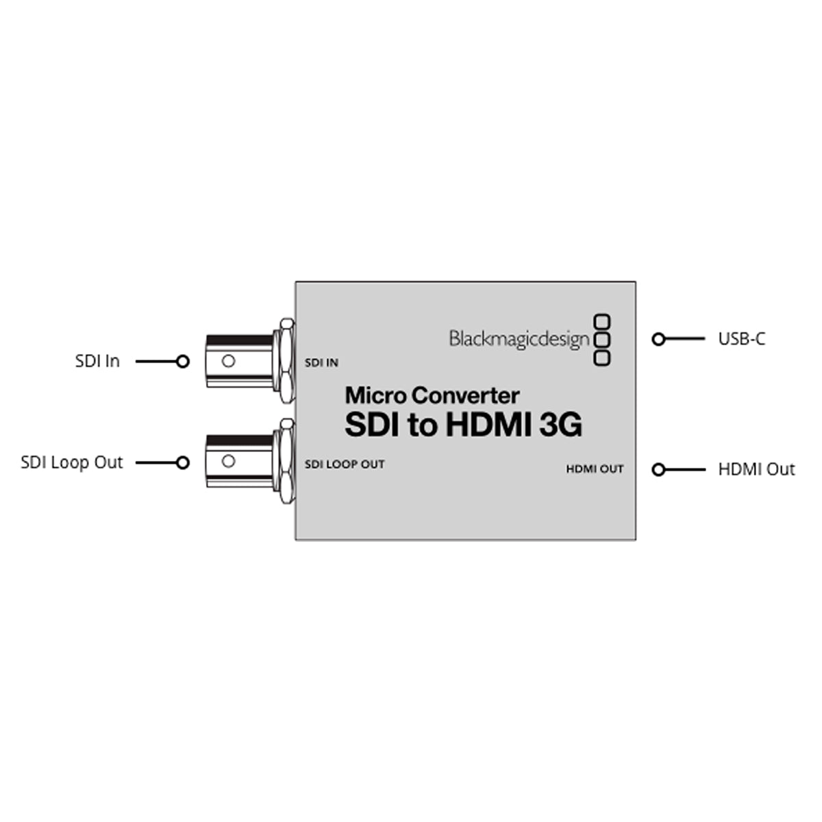 CONVCMIC/SH03G - Imagen 2